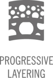 Progressive Layering