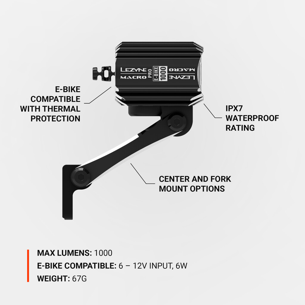 Lezyne - E-Bike Macro Drive 1000 Front BES3 - black