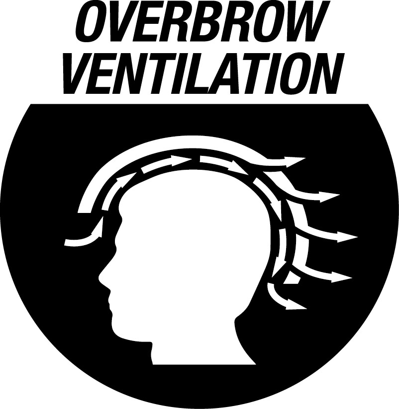 Overbrow Ventilation