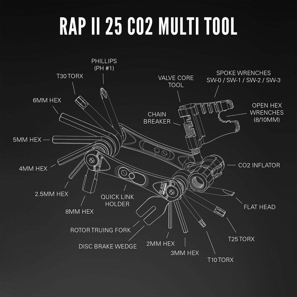 Lezyne - RAP Ii - 25 Co2 - black