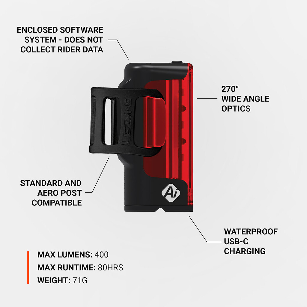 Lezyne - Strip Pro AI Alert 400+ Rear V2 - black