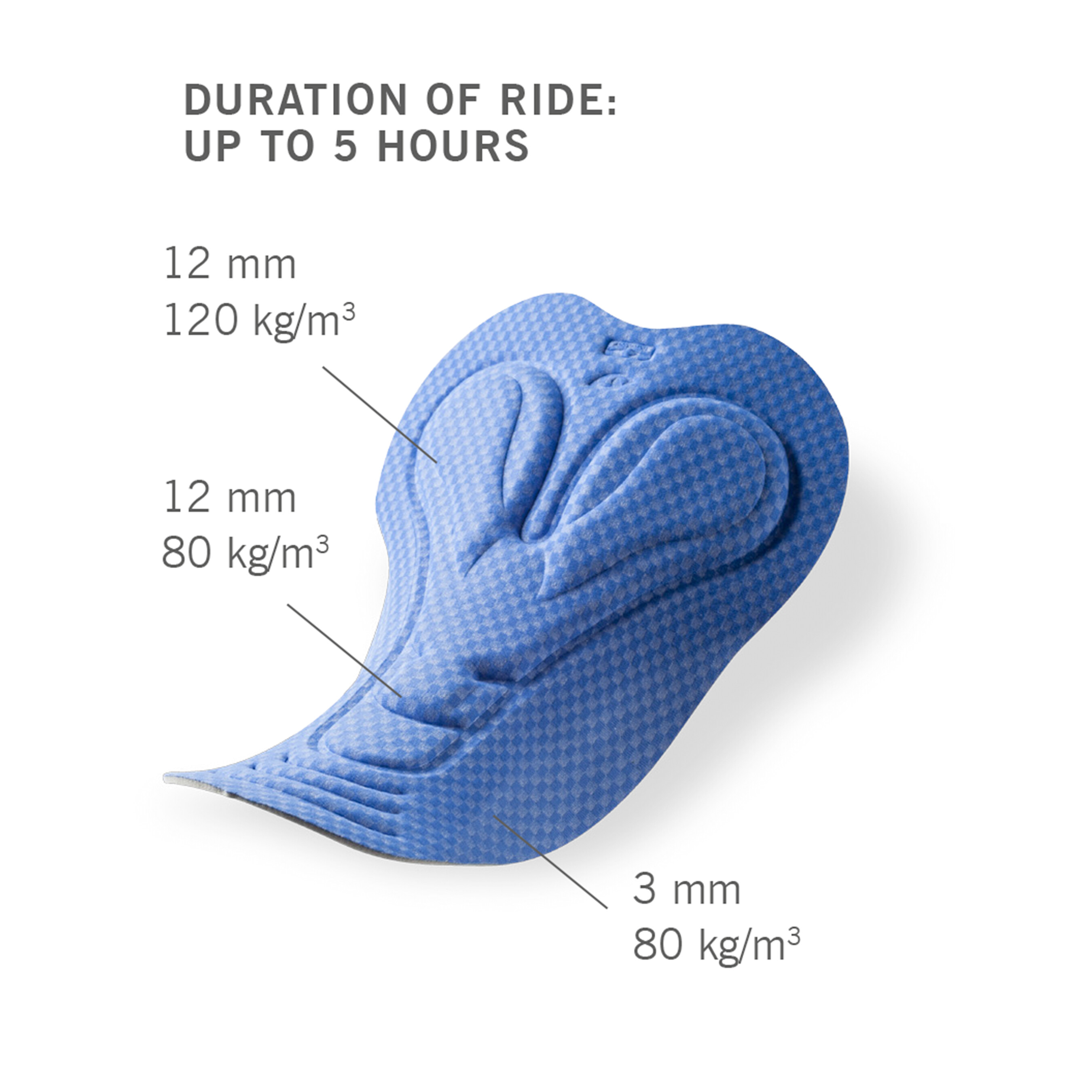 Women's Expert Chamois