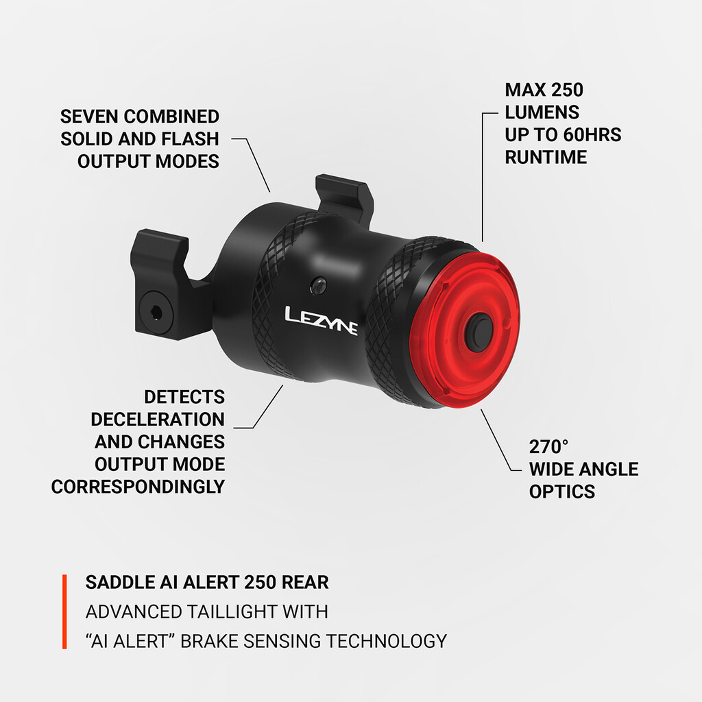 Lezyne - Saddle AI Alert 250 Rear - satin black