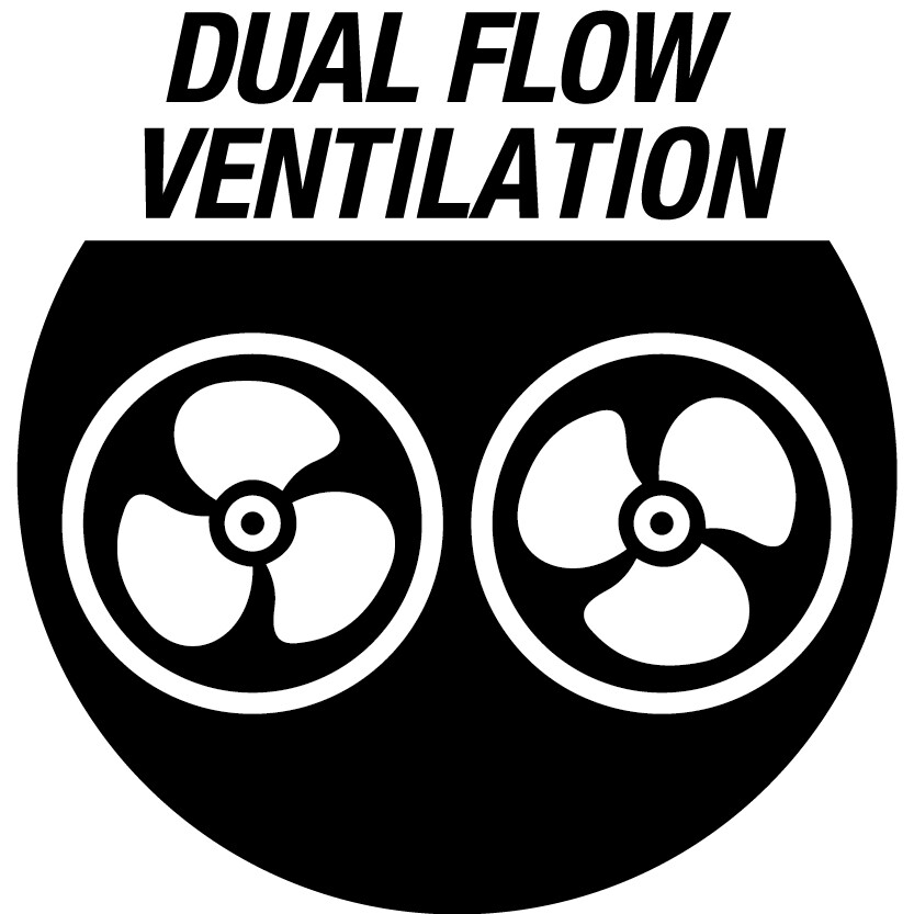 Dual Flow Ventilation